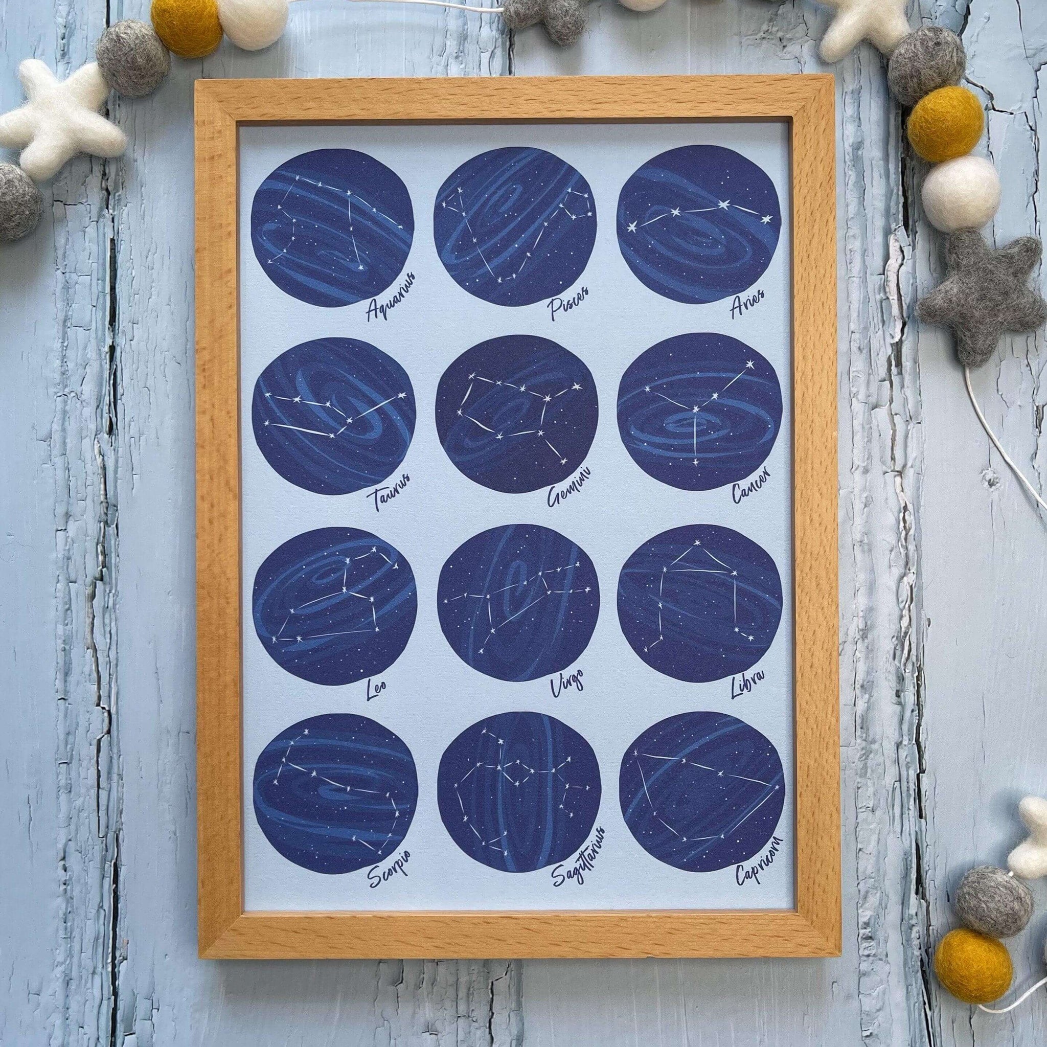 Copete Sign Complete zodiac - Horoscopeaz.com
